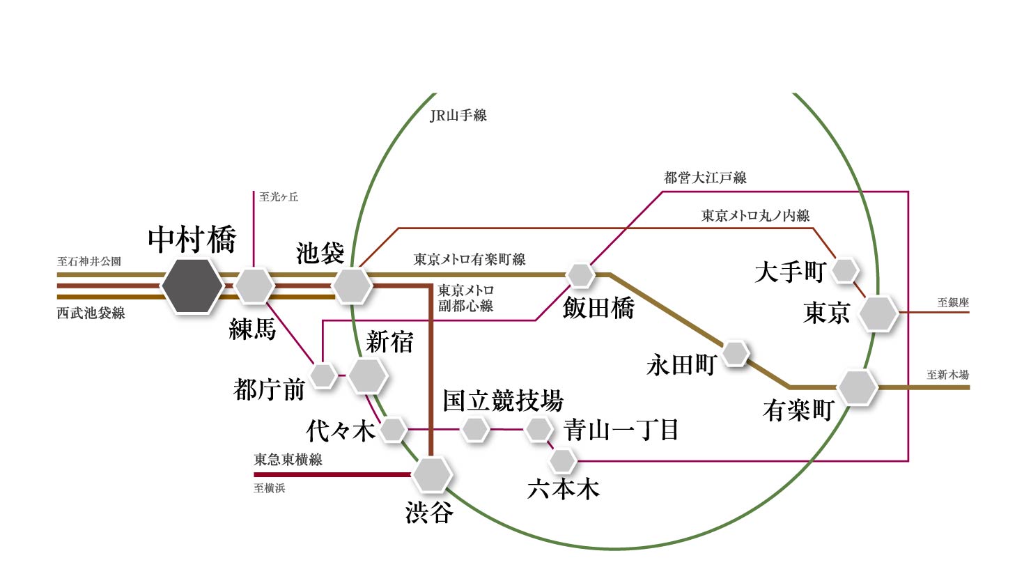 東京メトロ有楽町線・副都心線へ乗り入れ。